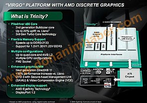 AMD Trinity Präsentationsfolie